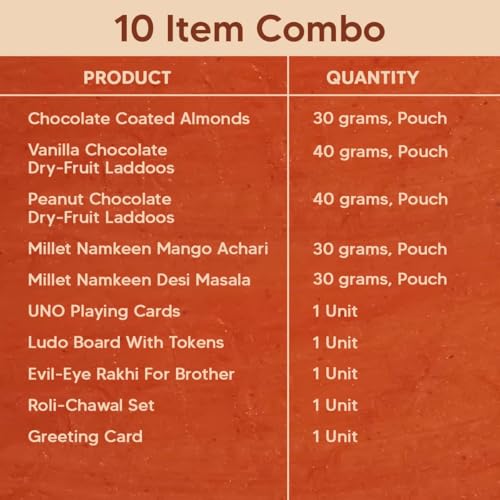 Rakhi Gift Hamper for Brother – 10-Item Celebration Gift